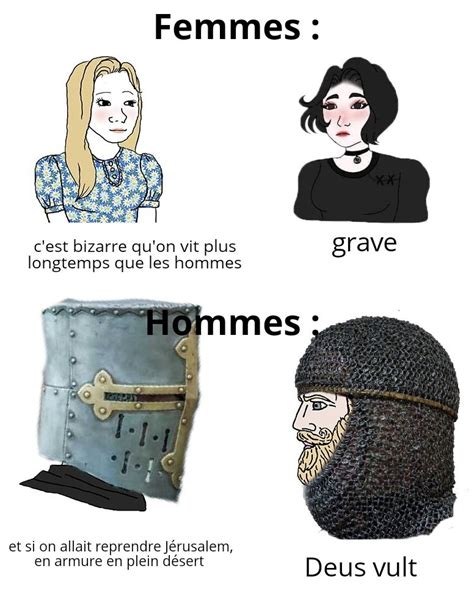 Deus Vult - Meme by Marcus_Aurelius :) Memedroid