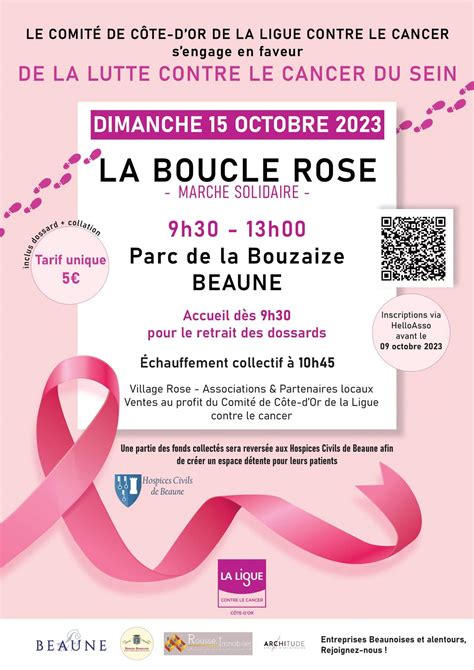 OCTOBRE ROSE 2023 Prévention au dépistage du cancer du sein CPTS