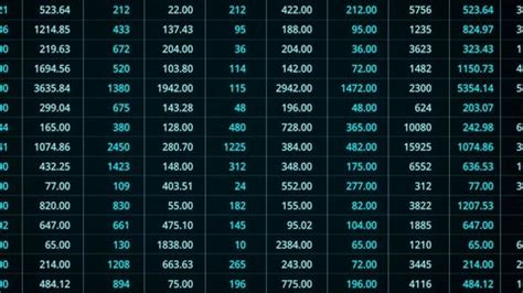 18 Numbers On Spreadsheet 3d Stock Video Footage - 4K and HD Video Clips | Shutterstock