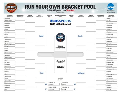 NCAA Tournament 2021: Bracket, Schedule, Live Streaming | WPRI.com