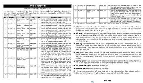 Samata Gharelu Laghubitta Job Vacancy Apply Microfinance Jobs Nepal