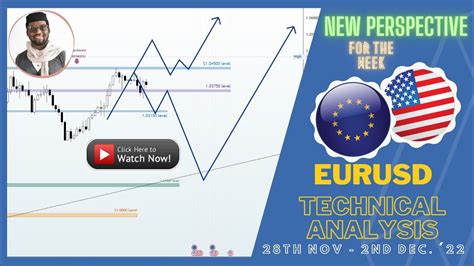 Eurusd Indecision Lingers On Ahead Of Nfp Technical Analysis Th