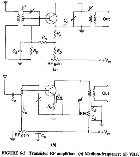 Schematic Diagram Of Rf Amplifier Circuit Diagram