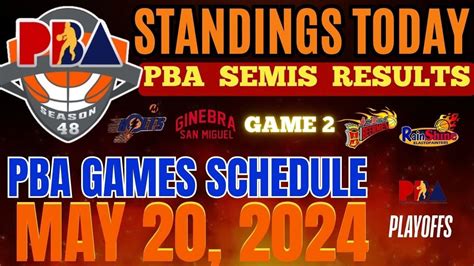 PBA Standings Today As Of May 20 2024 PBA Game Results Pba