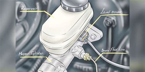 Master Cylinder Parts Diagram Carlson Quality Brake Parts