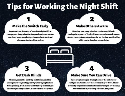 Tips For Working The Night Shift Breakaway Staffing