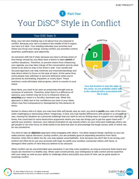 Everything DiSC Productive Conflict Profile - Hight Performance