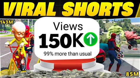 How To Make Viral Monetizable Shorts In Just Minute Youtube