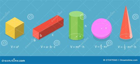 3D Isometric Flat Vector Set of Polygon Formulas Stock Vector ...