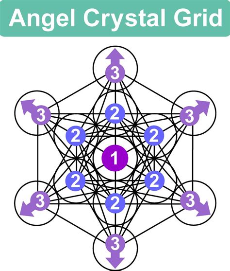 Free Printable Crystal Grids Printable Templates