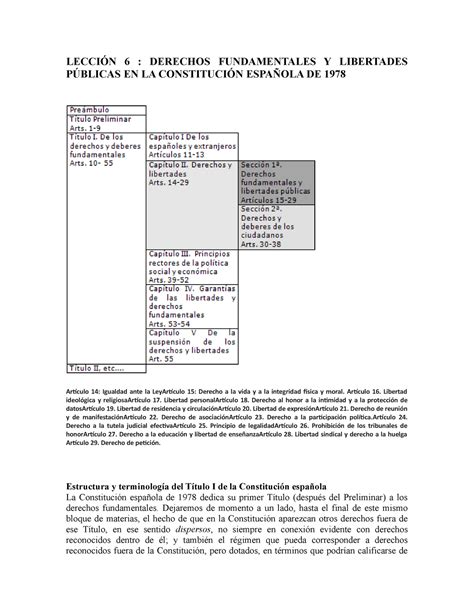 Lección 6 Texto Apuntes LecciÓn 6 Derechos Fundamentales Y Libertades PÚblicas En La