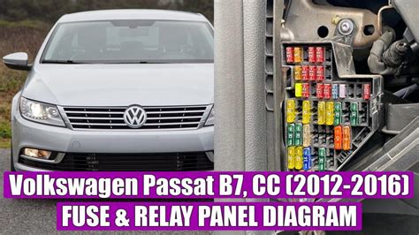 Volkswagen Passat B Cc Fuse Relay Box Diagram