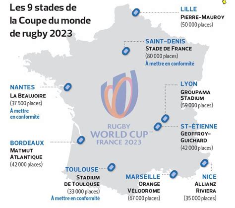 Coupe Du Monde De Rugby à XV 2023 atelier yuwa ciao jp