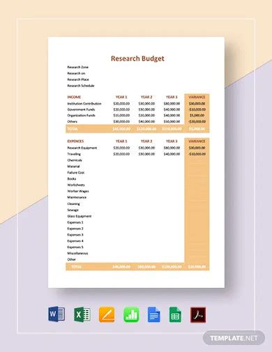 Research Budget Examples How To Create Format Pdf