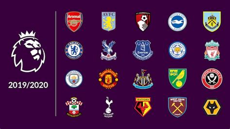 premier league team logos 2020 - Google Search in 2020 | Premier league, Premier league logo ...