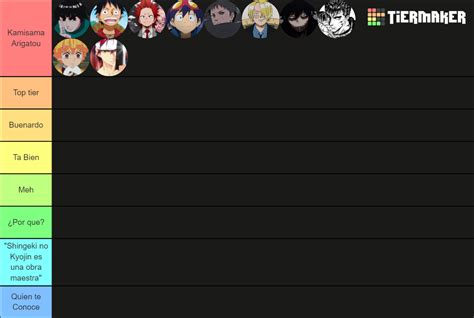 Tierlist Hombria Definitiva Del Anime 400 Tier List Community