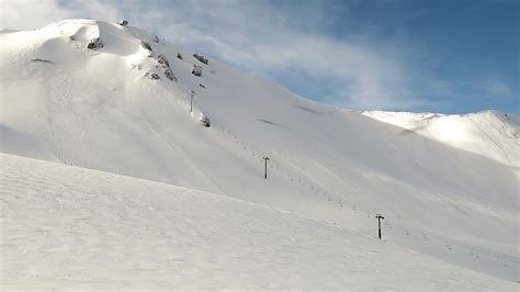 Mammoth Mountain Snowfall History