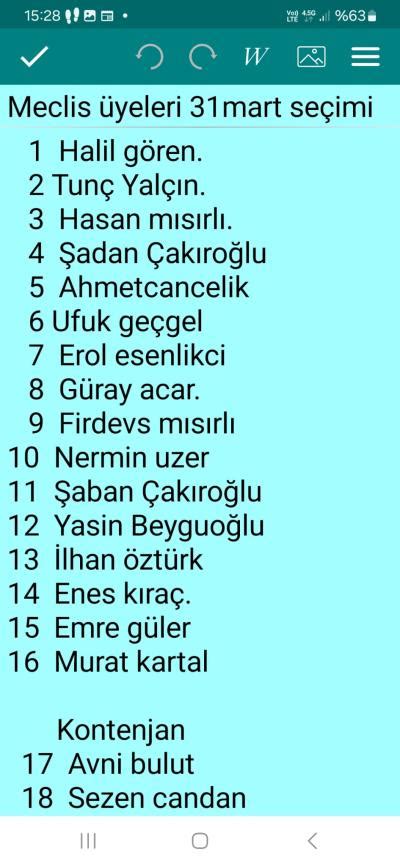 Sadet Partisi Aday Listelerini İlçe Seçim Kuruluna Teslim Etti