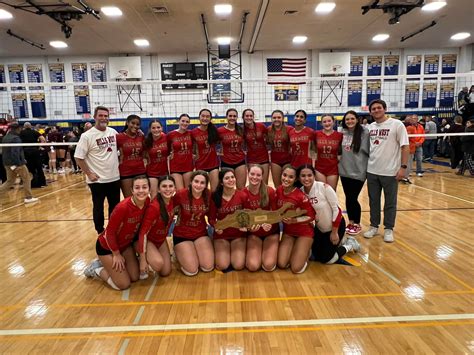 Section Xi Schedules 7