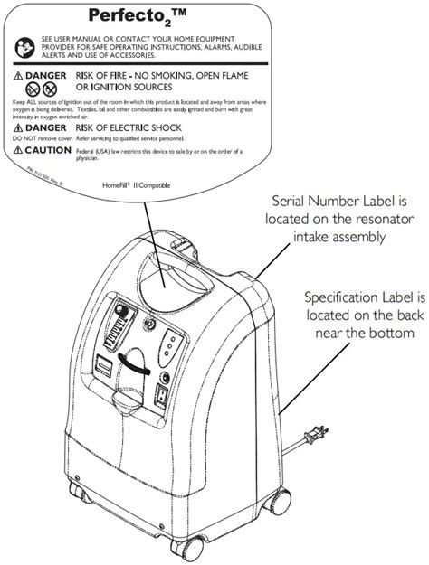 Oxygen Concentrator Service Manual