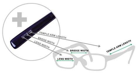 Glasses Lens Size Chart: A Visual Reference of Charts | Chart Master