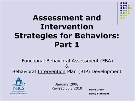 Assessment Intervention Strategies For Behavior Fba Bip