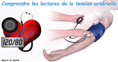 Sports et Santé: Comprendre les lectures de la tension artérielle