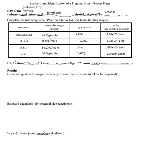 Solved Lab Synthesis And Identification Of A Fragrant Ester Chegg