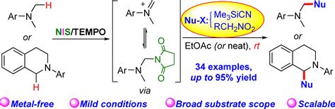 nistempopromoted oxidative cyanation  nitromannich reaction