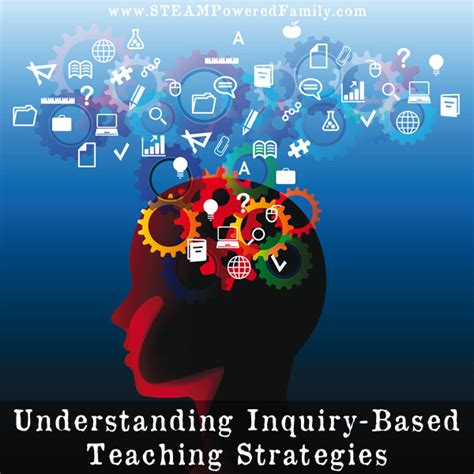 Inquiry Based Learning