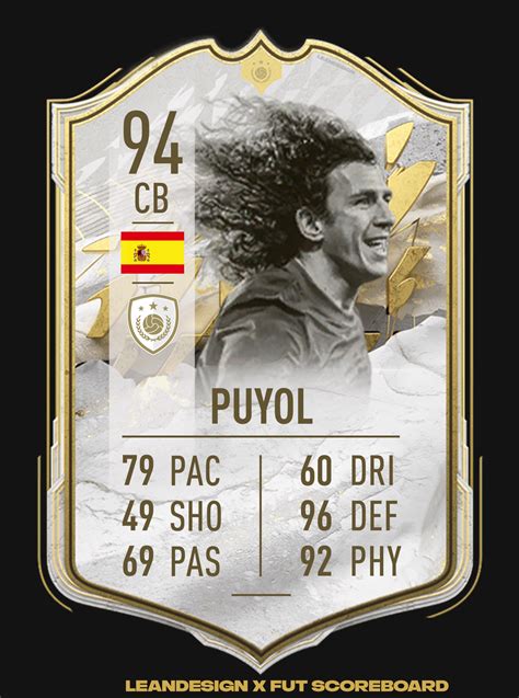 Lean Design On Twitter Stats De Puyol Icon Moments Https T Co