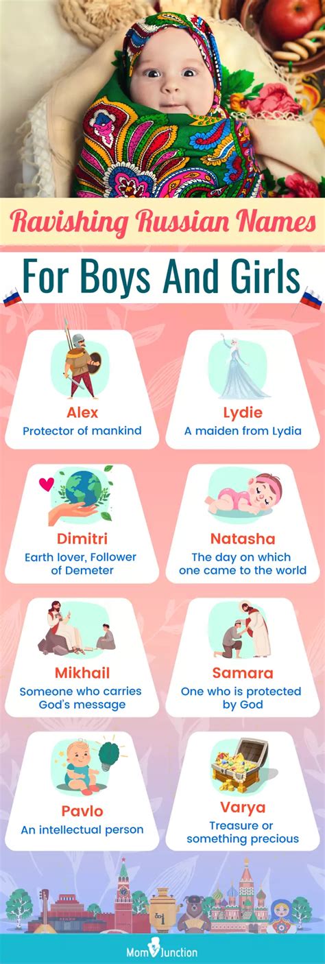 russian baby names   worlds largest country
