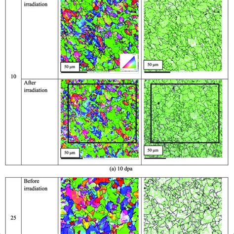 Inverse Pole Figure Ipf Maps And Band Contrast Images With Grain