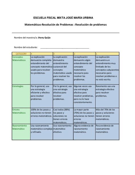 Rubrica Para Evaluar Pensamiento Matematico En Preescolar Reverasite