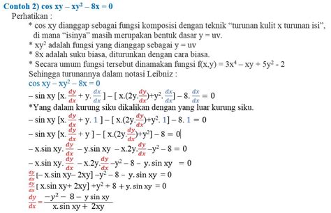 TURUNAN FUNGSI IMPLISIT - As Sabiquun