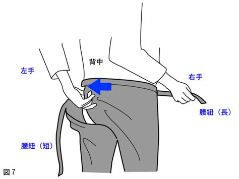 祭衣装の着方「股引の穿き方」浅草絆纒屋公式サイト