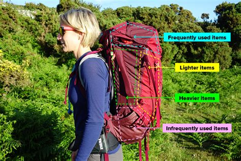 How To Pack A Backpack For Hiking And Trekking Cool Of The Wild