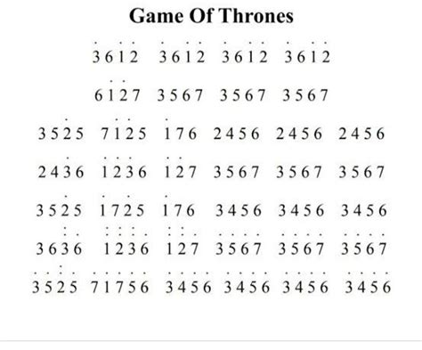 Game Of Thrones Kalimba Piano Notes Songs Music Chords Piano Music