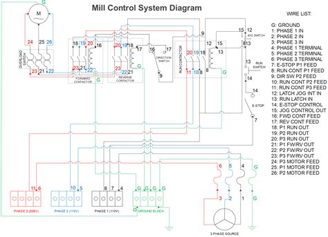 3 Phase Motor Circuit