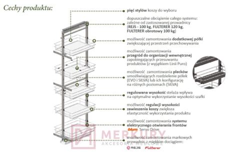 Kosz Cargo Maxi MAXIMA 300mm