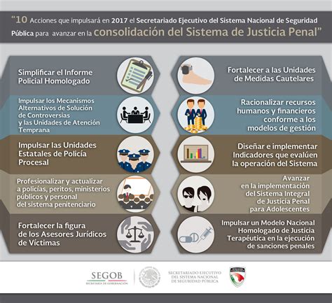 10 Acciones que impulsará en 2017 el SESNSP para avanzar en la