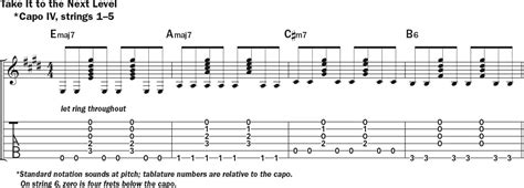 Video Lesson: How to Use a Capo to Play Music in All 12 Keys | Acoustic ...