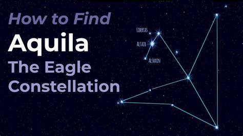 How to Find Aquila the Eagle Constellation