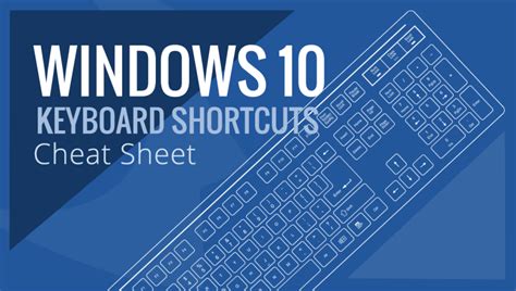 Ultimate List of Keyboard Shortcuts for Windows 10 - TechOfWorld