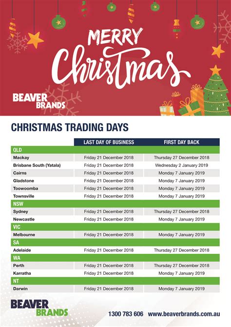Christmas Trading Days