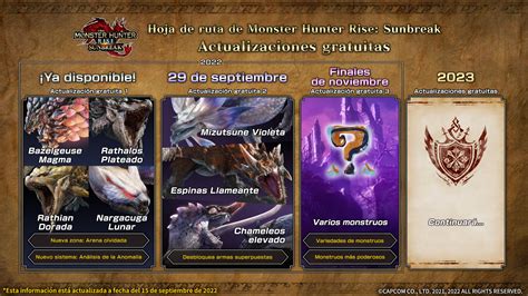 Monster Hunter Rise Sunbreak Confirma La Fecha Para Su Nueva Actualizaci N