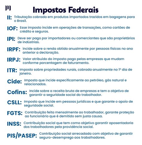 Impostos Federais: Entenda e Construa uma Gestão Eficiente