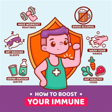 Boost Your Immune System Infographic Free Vector