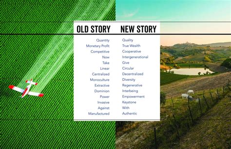 Old Story Vs New Story Mad Agriculture Regenerative Farming