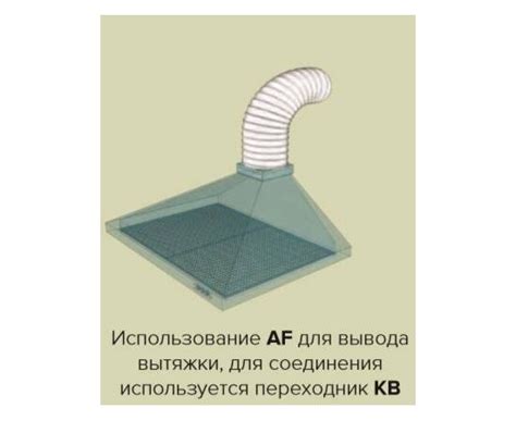AF406изо Воздуховод гибкий армированный, металлизированная пленка 70 ...